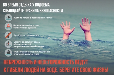 Безопасность на водоемах