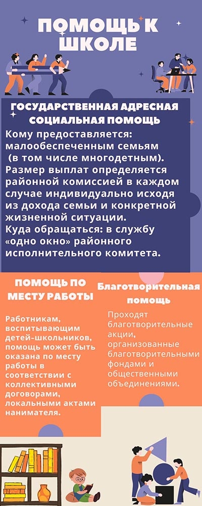 Помощь к школе